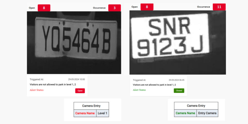 Parking Management System